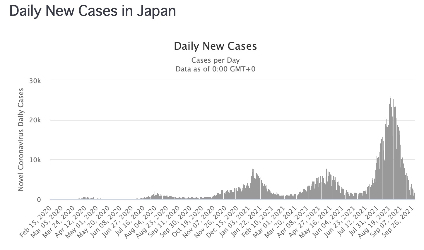 地べたに落ちた「専門家」の威厳と信用