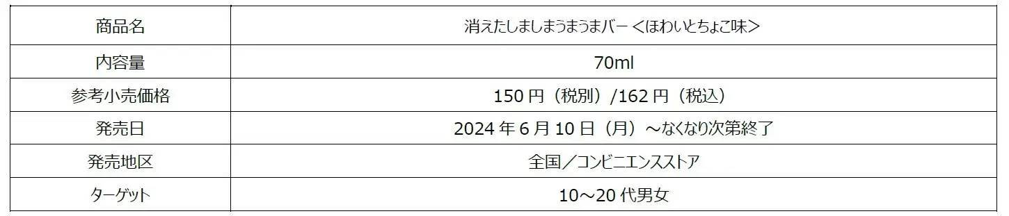 しましまが消えた！しましま状のホワイトチョコがたっぷり入った「消えたしましまうまうまバー＜ほわいとちょこ味＞」6月10日（月）から期間限定発売