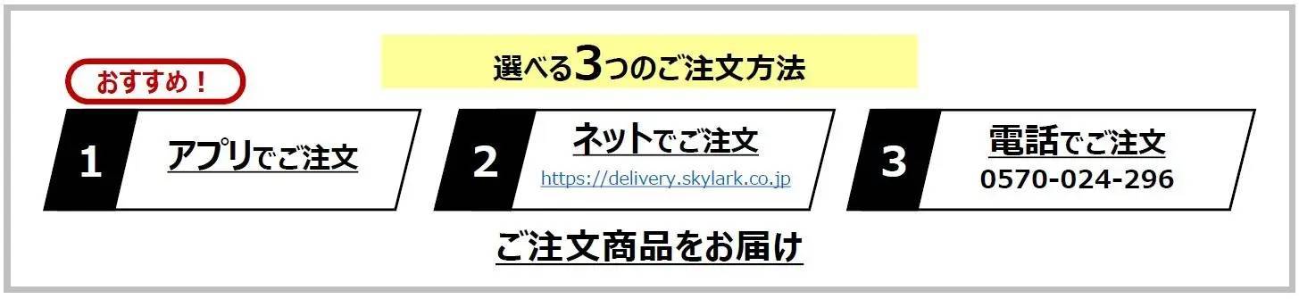 【ガスト】最大税込1,100円OFF！年末年始限定「サーロインステーキセット」