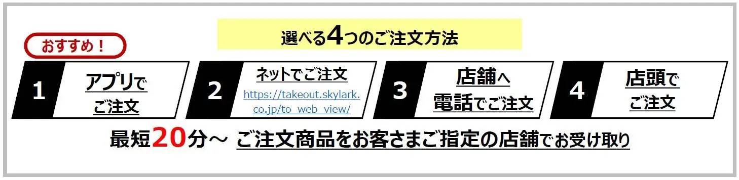 【ガスト】最大税込1,100円OFF！年末年始限定「サーロインステーキセット」