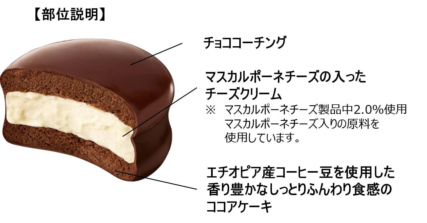 お待たせいたしました。あの「チョコパイ」がチルドデザートになった「生 チョコパイ」、ついに北海道に上陸！『生 チョコパイ』『生 チョコパイ＜イタリアンティラミス＞』発売