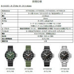 【ハミルトン｜新作時計ニュース】水陸のヒーローとなるタイムピース“カーキ ネイビー オープンウォーター  オート”に41mmモデルが登場