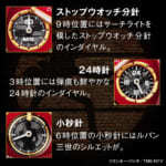 【セイコー×ルパン三世でコラボ時計】限定仕様の文字盤デザインに注目!