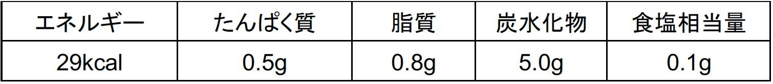 なめらかなコクと香りをホットでも楽しめる「ジョージア THE ブラック」「ジョージア THE ラテ」更にクリーミーで奥深い“贅沢なラテ感“が楽しめる「ジョージア THE ゼロ」9月4日（月）発売