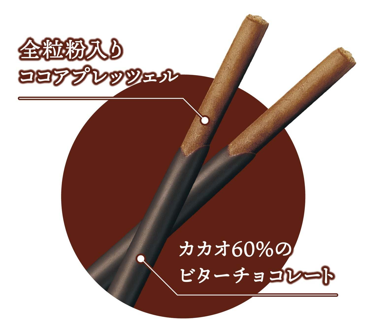 ポッキー史上もっともビター！「ポッキーカカオ60％」 9月5日（火）より新発売