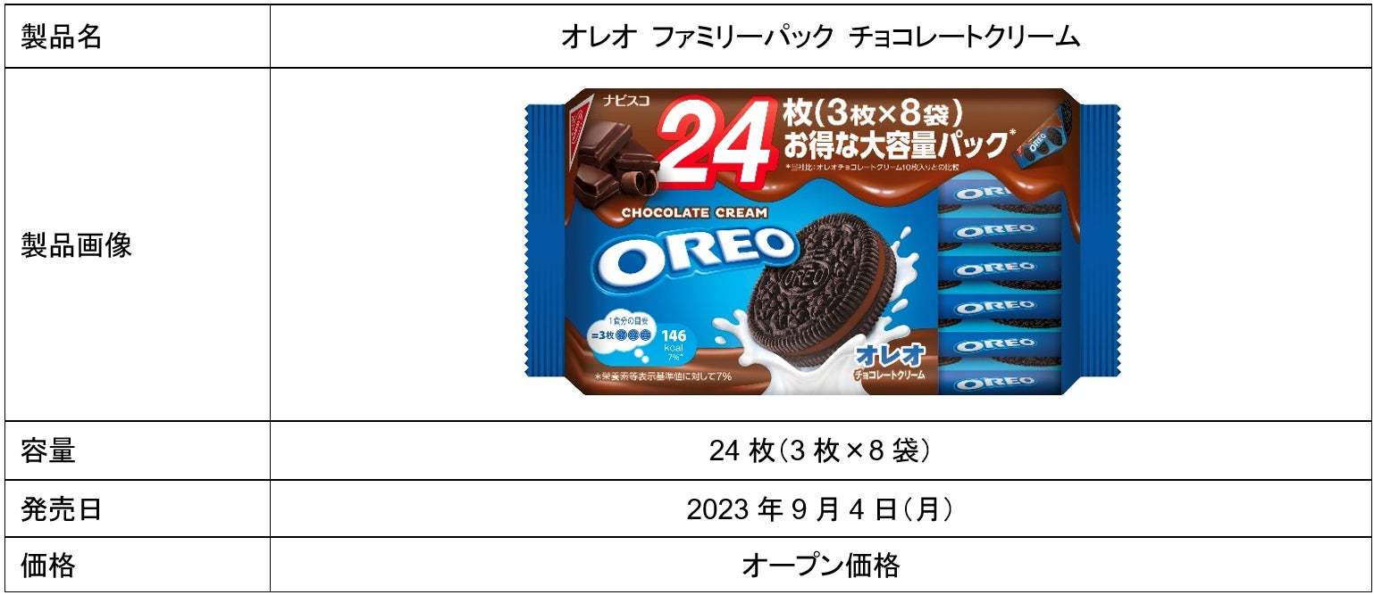 味わい深いチョコレートクリームが、いつでもみんなで楽しめる食べきり個包装で新登場！「オレオ ファミリーパック チョコレートクリーム」