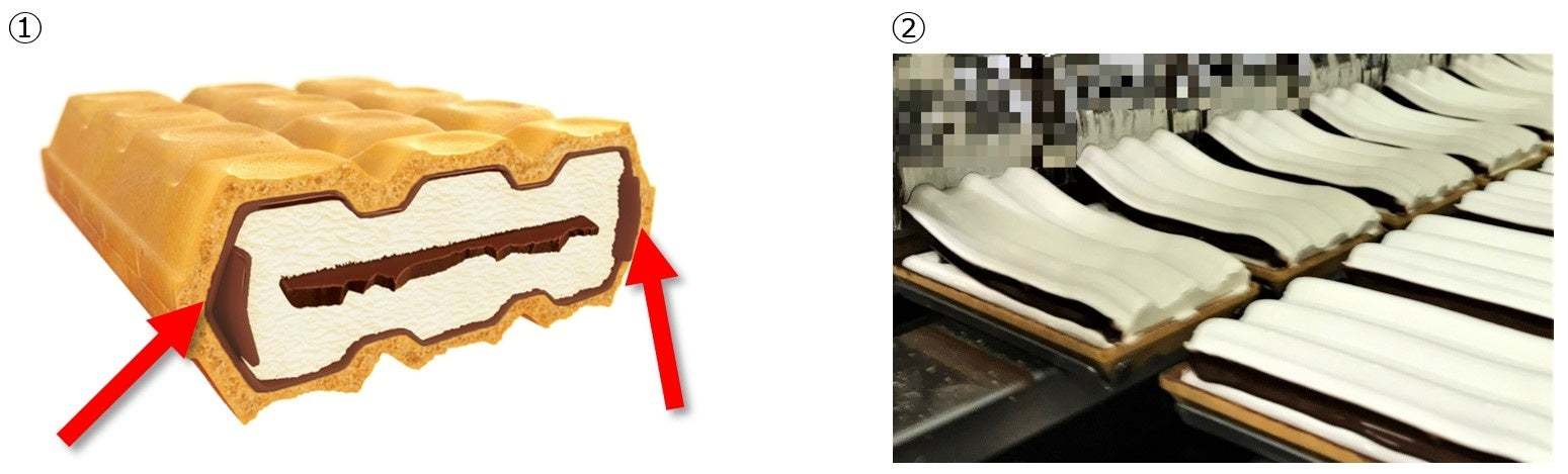 苦節5年！さらなる美味しさを追求した「チョコの壁」ついに「チョコモナカ」で実現！「チョコモナカジャンボ」　リニューアル～みんなが笑顔になれるアイスを目指す「ジャンボスマイルプロジェクト」も始動～