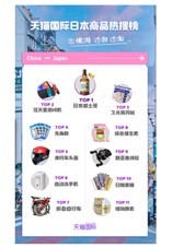中国市場で売れている日本製品、10年前と今では何が違うのか