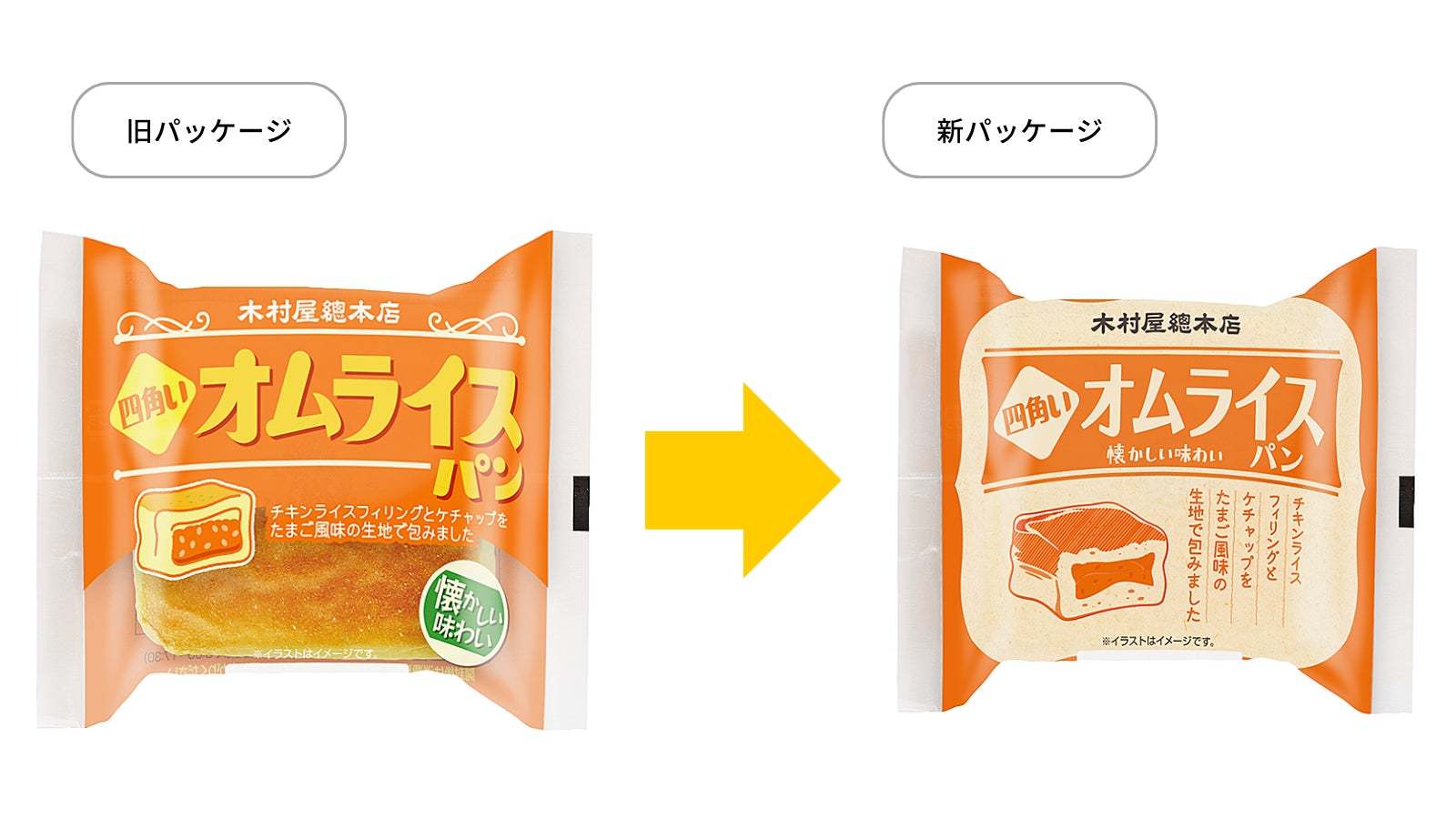 【リニューアル】「四角いオムライスパン」「昭和なピザパン」など“レトロシリーズ“のパッケージリニューアルを5月1日から開始