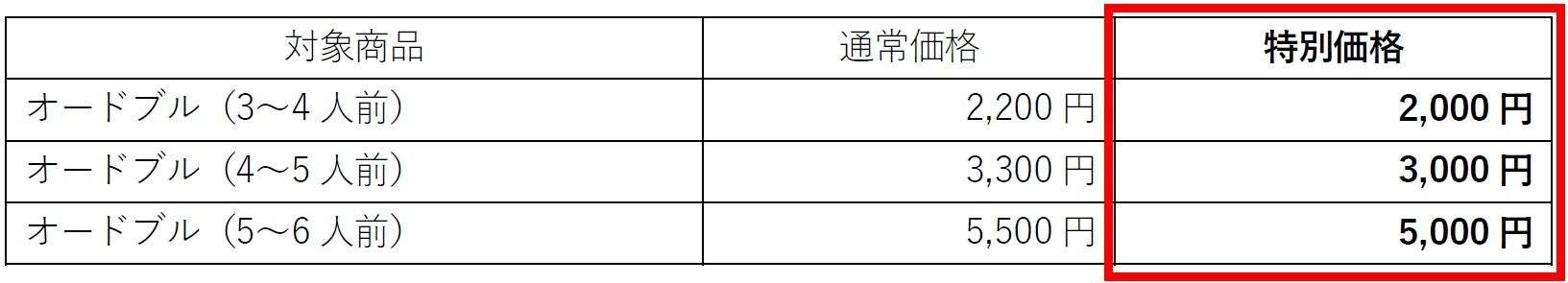 「ほっともっと」早めのご予約でオードブルが最大500円引き！『オードブル割引キャンペーン』