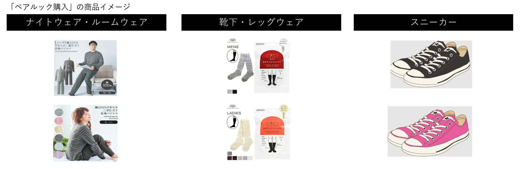 博報堂と楽天グループ、買物行動に関する共同研究を実施