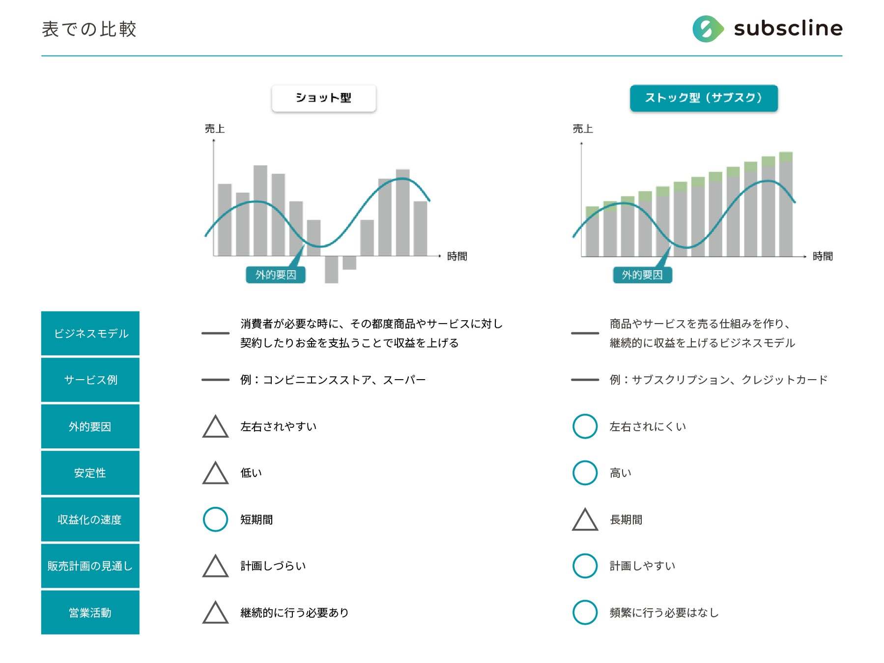 【月額110円で毎日餃子が食べられる!?】福招門小岩店に、破格すぎる餃子サブスク「餃子ファンクラブ」が登場!