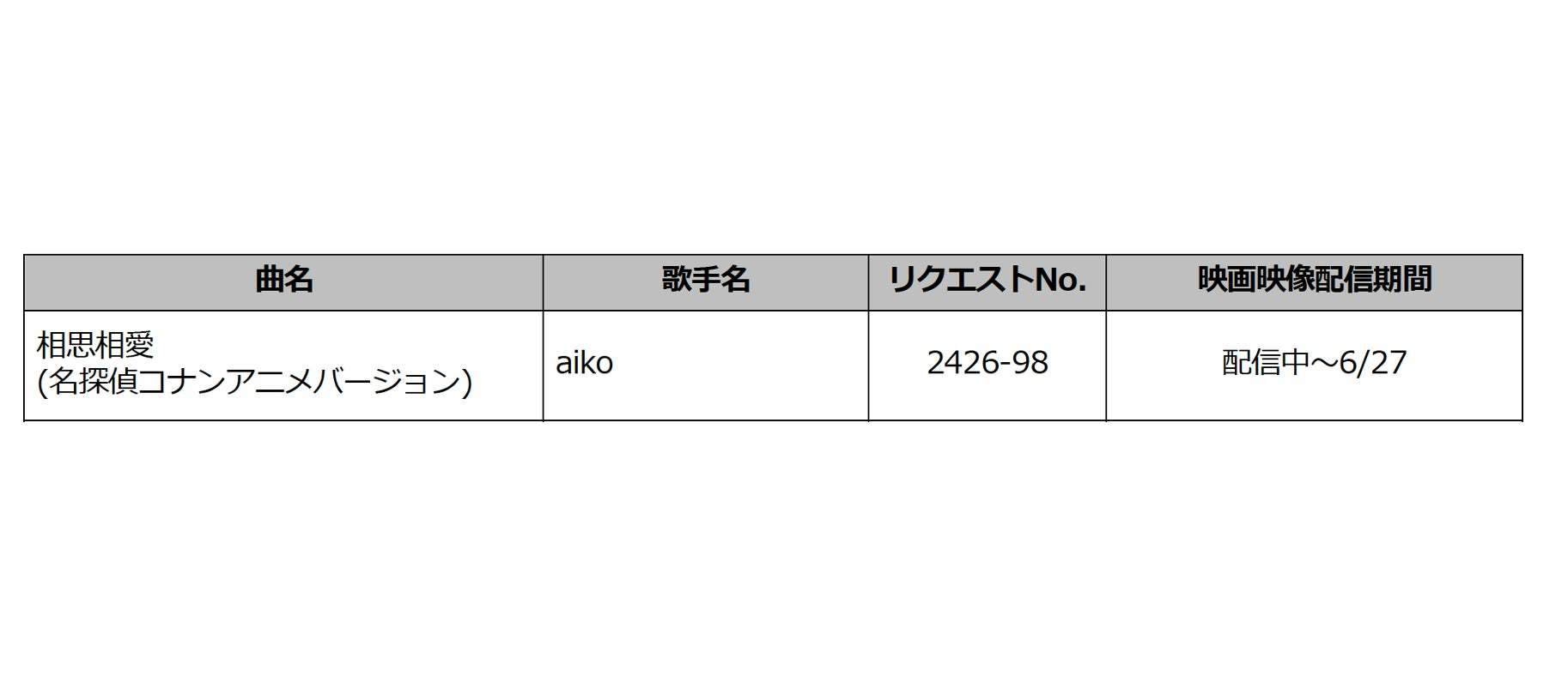 劇場版『名探偵コナン 100万ドルの五稜星（みちしるべ）』の各種コラボ企画を実施！①映画映像主題歌配信②歌唱キャンペーン③オリジナルコラボドリンク販売④店頭ジャック⑤Xキャンペーン