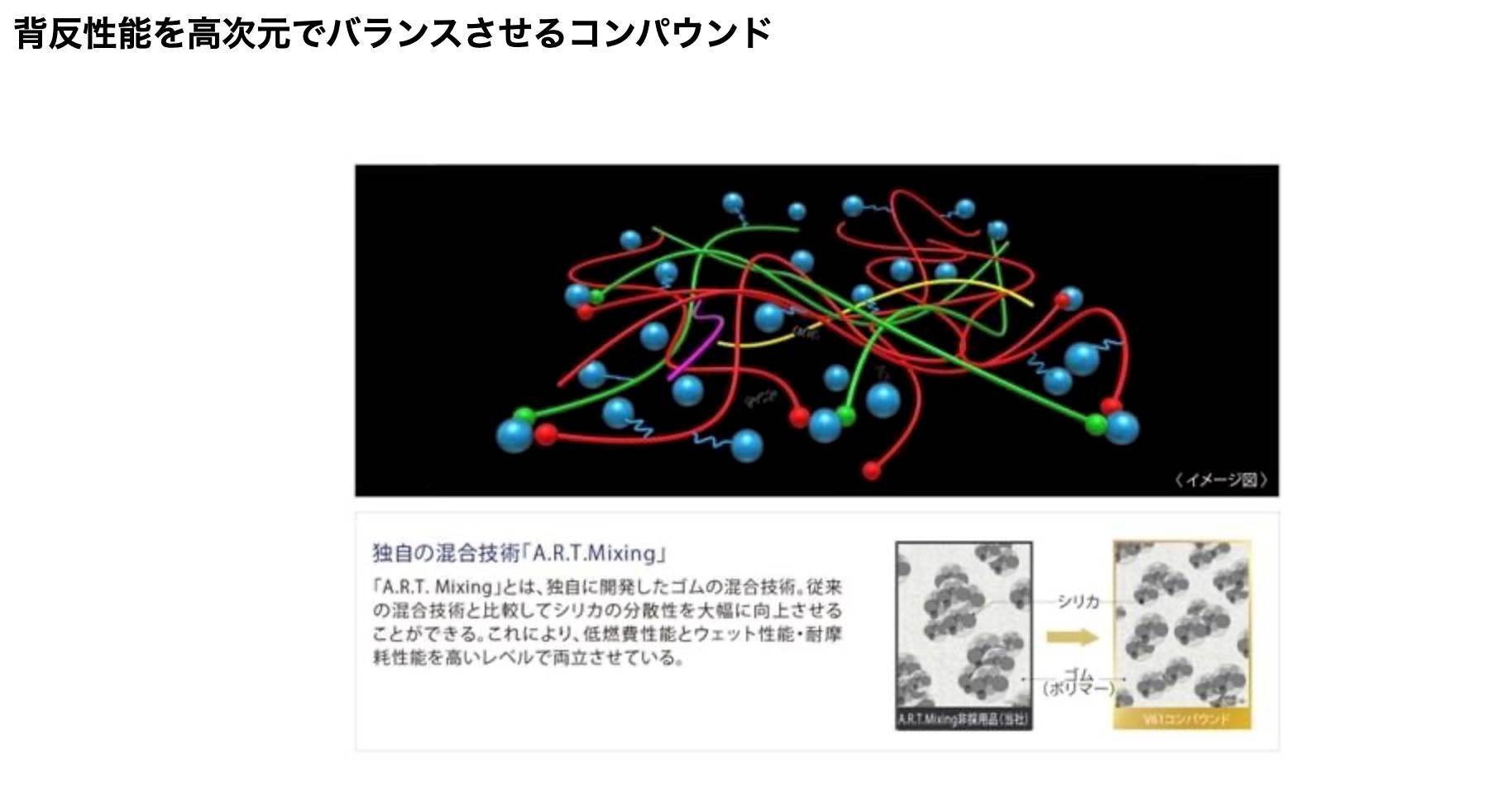 横浜ゴムからプレミアムSUV向けフラッグシップタイヤ、アドバンV61がデビュー。3月から市販モデルを発売