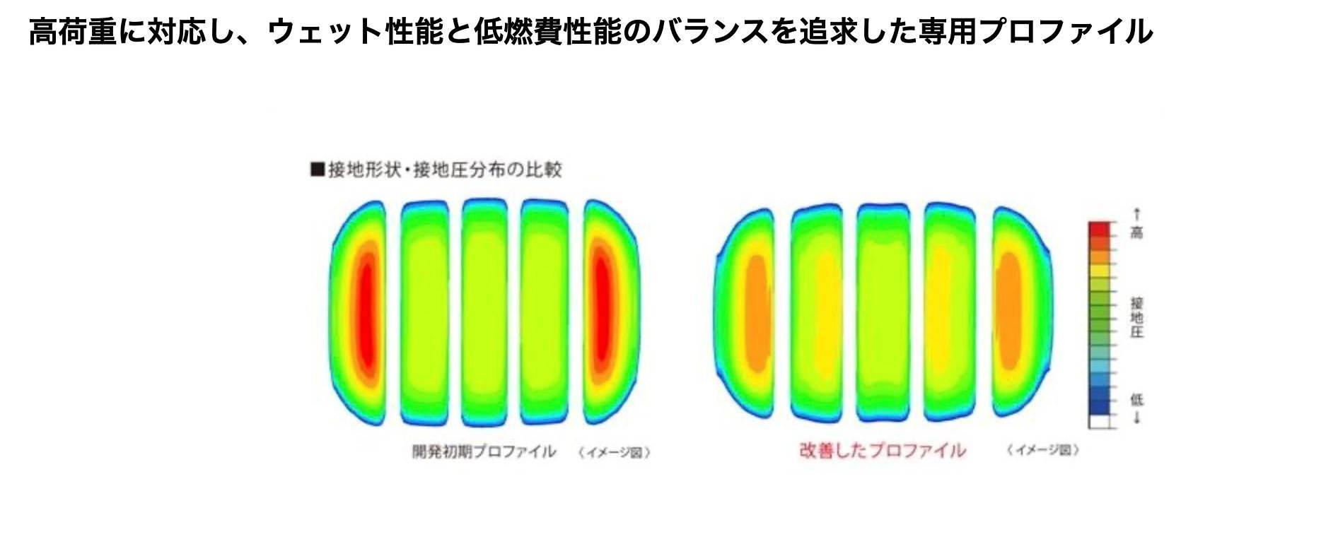 横浜ゴムからプレミアムSUV向けフラッグシップタイヤ、アドバンV61がデビュー。3月から市販モデルを発売