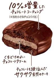 40年目での初挑戦!チョコパイ史上初の新食感!小さなチョコパイがサクサクケーキに!「サクサクチョコパイ<たっぷりチョコ>」4月11日(火)全国発売