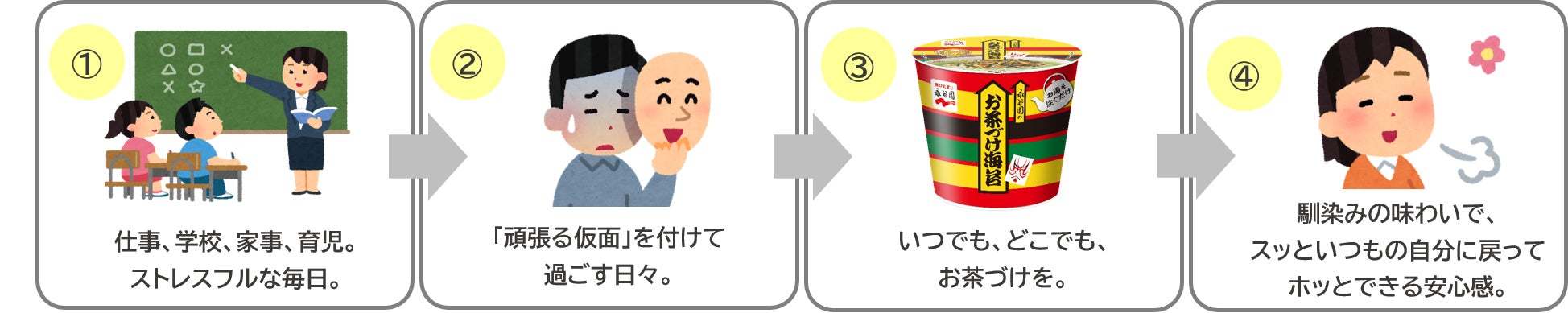 これが「新しいお茶づけのカタチ」。　永谷園の「カップ入り お茶づけ海苔」「同 さけ茶づけ」新発売