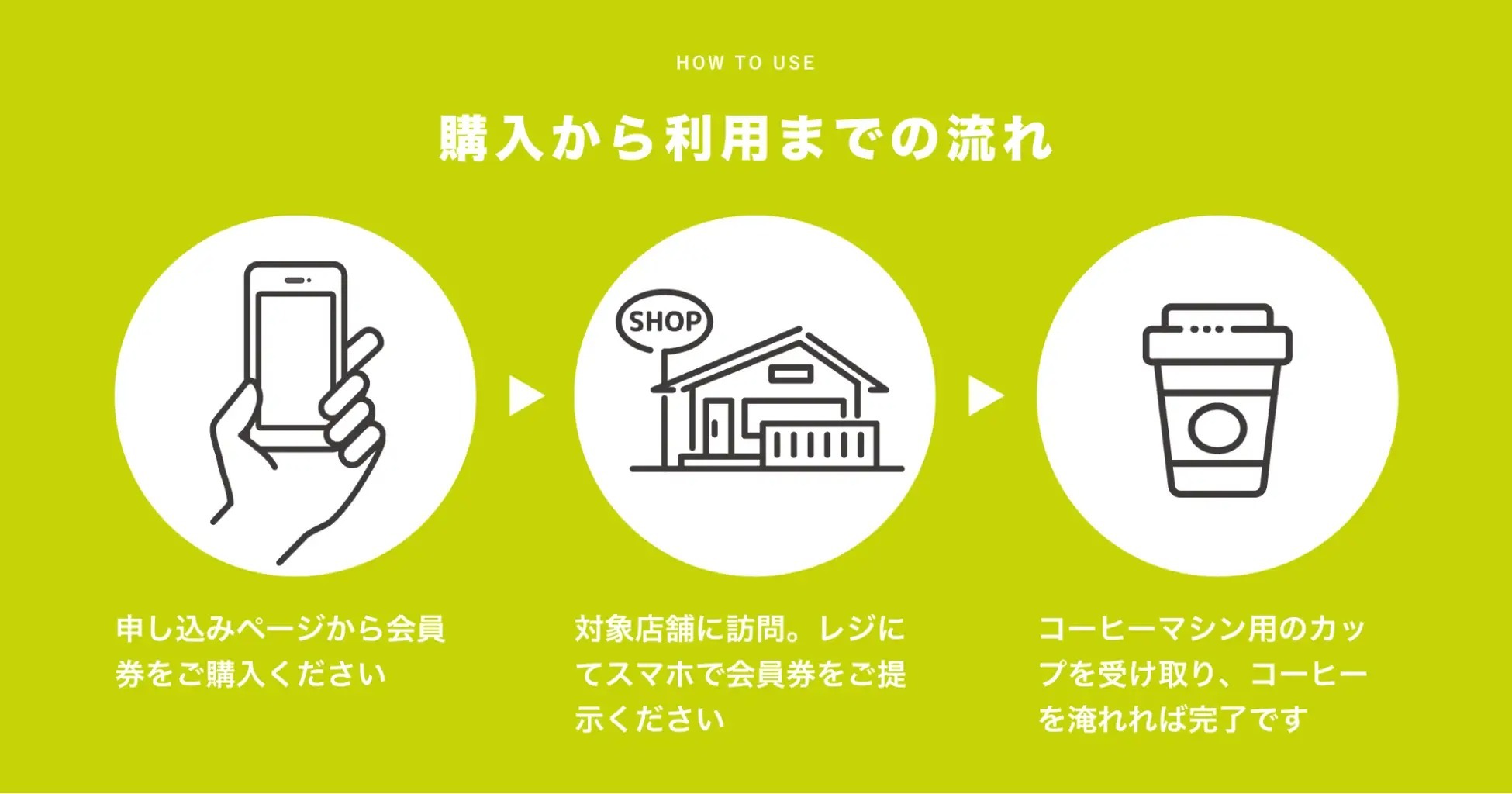 【先着100名限定】コーヒーが毎日飲み放題になるNewDaysのサブスク、12/12より「初月500円お試しキャンペーン」を開始