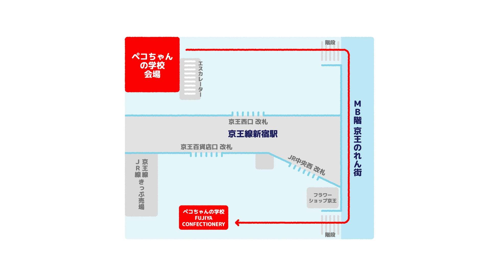 不二家と京王百貨店 新宿店の夏休み限定特別企画学校を題材にした初の体験型ショップ「ペコちゃんの学校」2024年8月8日（木）〜28日（水）期間限定オープン！