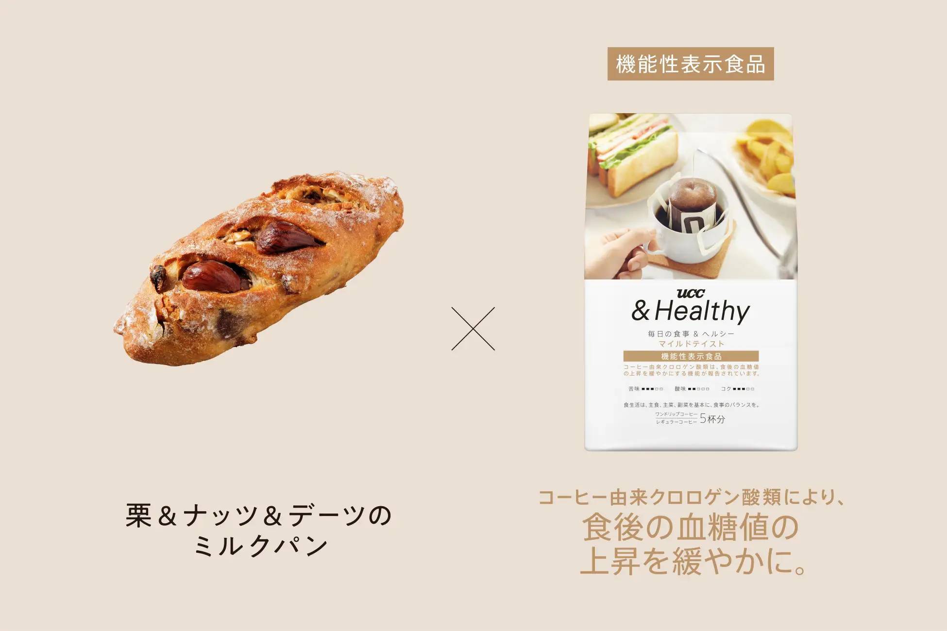 UCCと人気ベーカリー「R Baker」が『UCC &Healthy』3商品と味覚の相性を楽しめる、オリジナルパン3種を共同開発　11月27日より「R Baker」関東4店舗で発売