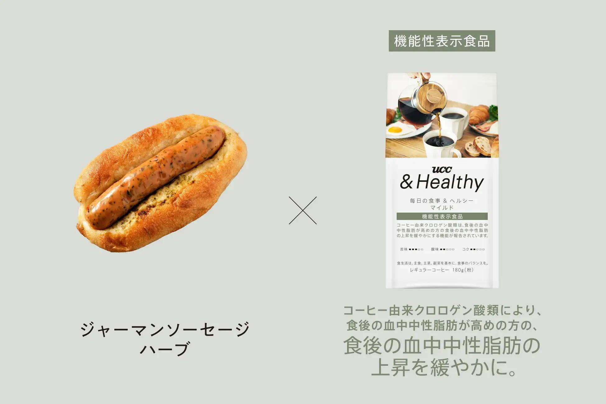 UCCと人気ベーカリー「R Baker」が『UCC &Healthy』3商品と味覚の相性を楽しめる、オリジナルパン3種を共同開発　11月27日より「R Baker」関東4店舗で発売