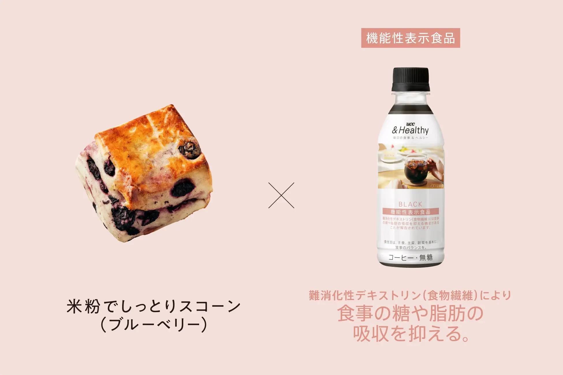 UCCと人気ベーカリー「R Baker」が『UCC &Healthy』3商品と味覚の相性を楽しめる、オリジナルパン3種を共同開発　11月27日より「R Baker」関東4店舗で発売