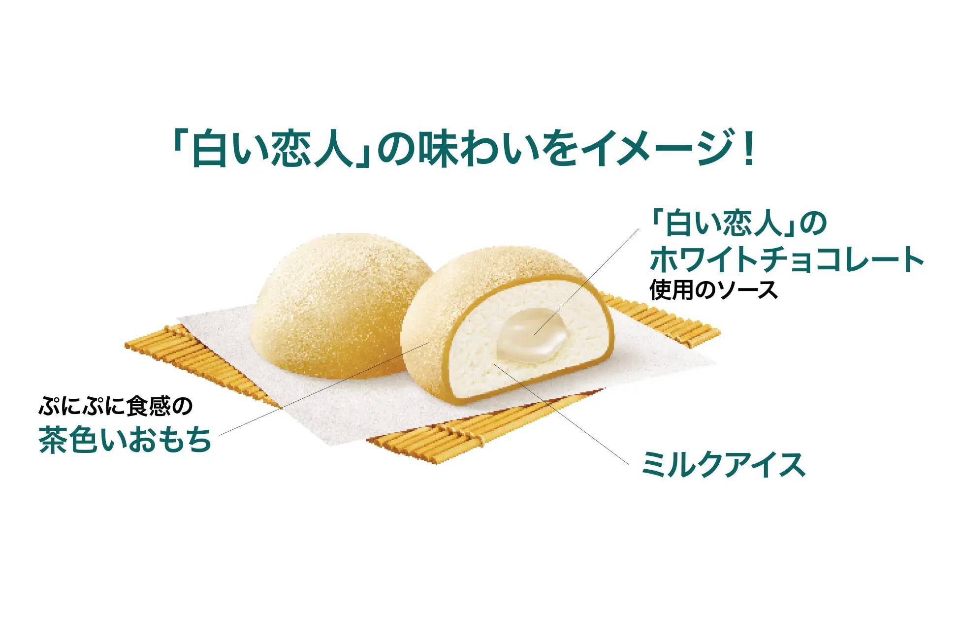 『雪見だいふく×白い恋人』コラボ商品発売に先駆け　札幌・東京のISHIYA飲食店舗にてコラボメニュー