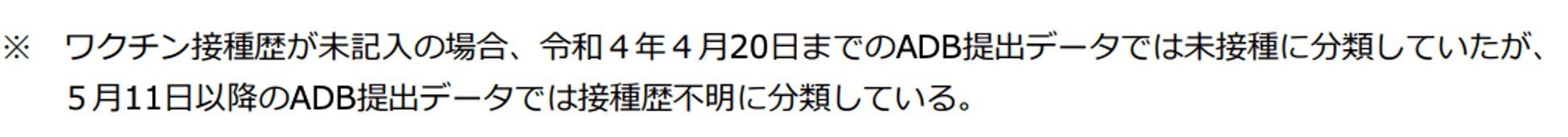 厚労省が公式にデータを修正 →「ワクチン有効」は嘘だったの衝撃