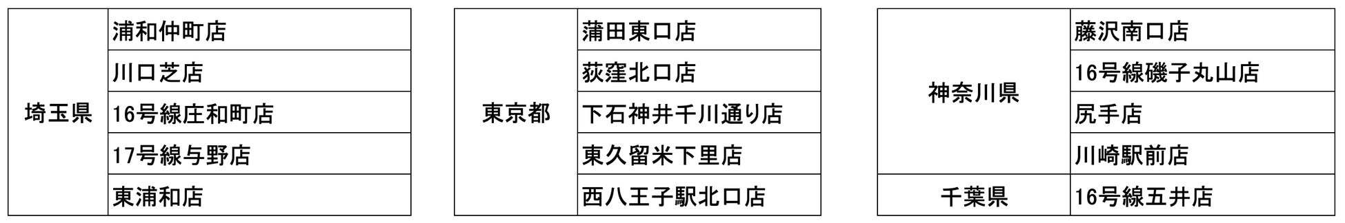 お値打ち価格で“牛”のうまさを2種類堪能できる新商品『牛たん・牛皿御膳』を7月25日から全国の吉野家店舗で数量限定販売