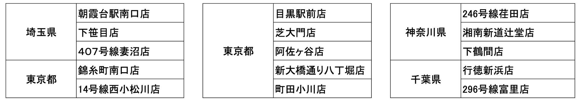 お値打ち価格で“牛”のうまさを2種類堪能できる新商品『牛たん・牛皿御膳』を7月25日から全国の吉野家店舗で数量限定販売