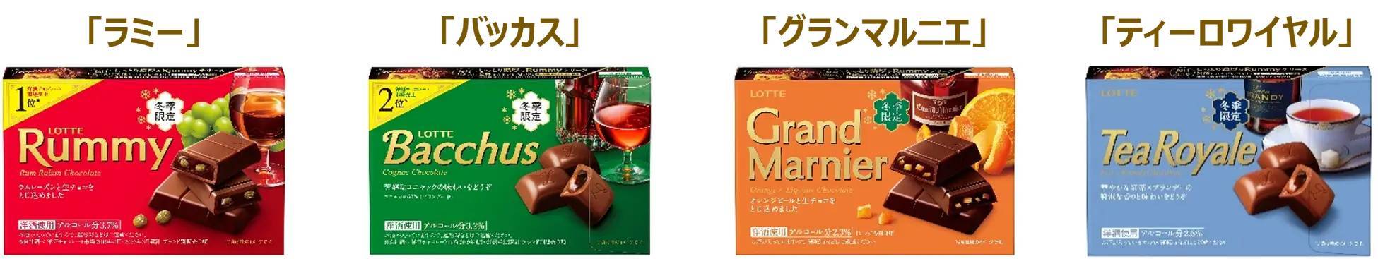 大人がときめくロッテ洋酒チョコシリーズ マロンに芳醇なブランデーを合わせた「マロングラッセ」 あのラミーが一口サイズに！「ひとくちラミー」2024年1月9日（火）発売