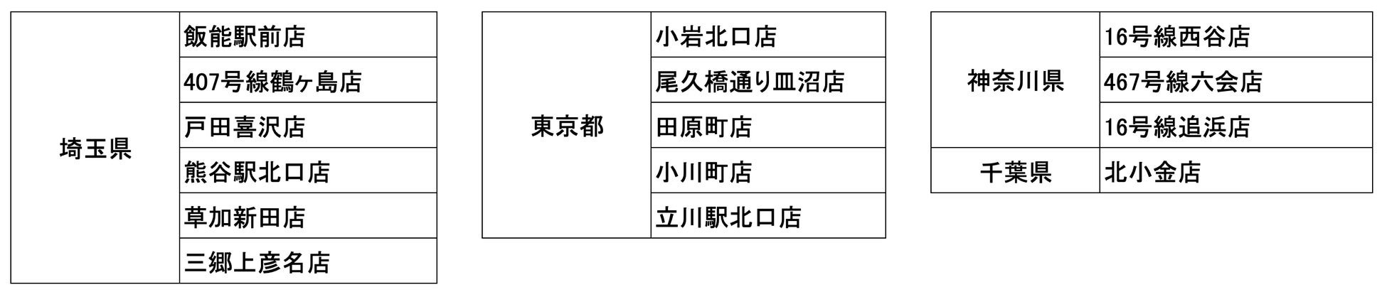 お値打ち価格で“牛”のうまさを2種類堪能できる新商品『牛たん・牛皿御膳』を7月25日から全国の吉野家店舗で数量限定販売