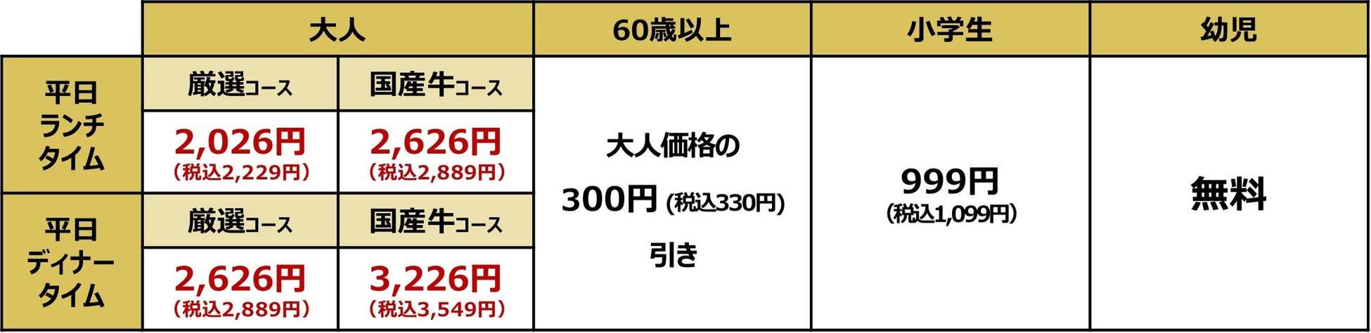 【しゃぶ葉】300店突破！日頃の感謝を伝えるお得な記念キャンペーン 第2弾 開催