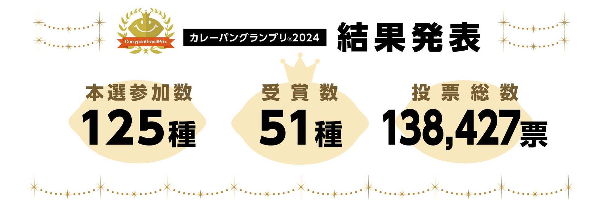 カレーパングランプリ２０２４結果発表