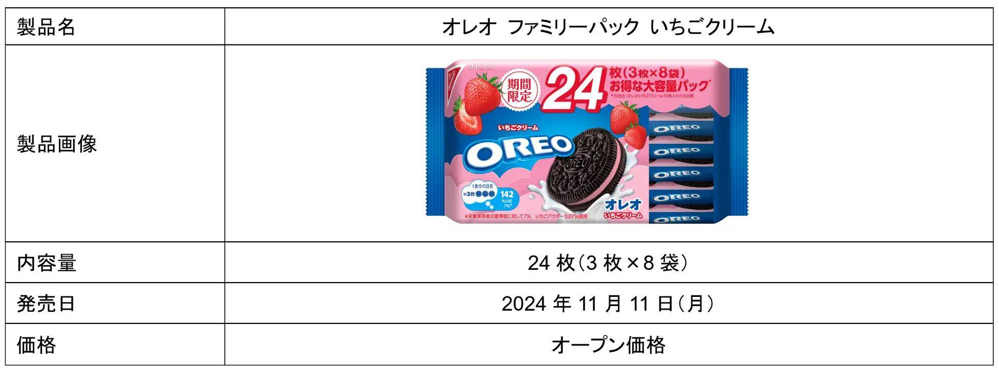 冬のひとときを、みんなで心温かく過ごしたい時に　甘酸っぱいいちごの自然な味わいが、食べきり個包装パックで楽しめる「オレオ ファミリーパック いちごクリーム」