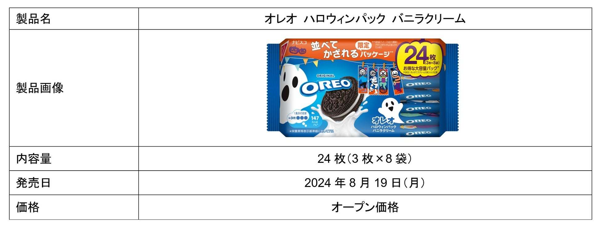 【自由が丘ロール屋】22周年とリニューアル1周年を迎え、感謝を込めた特別なイベントを開催。