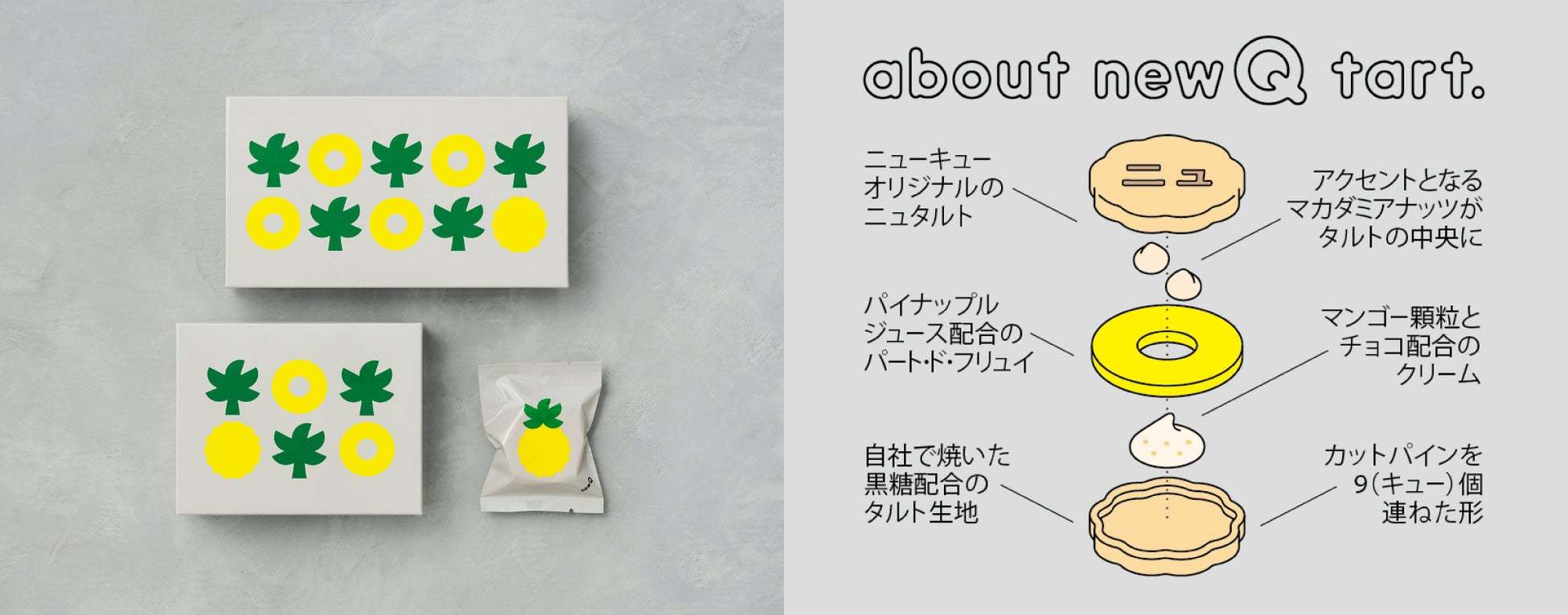 沖縄店舗限定【連日完売】が話題のニューキュータルトが定番販売開始2/9（ニューキューの日）からプレゼントキャンペーン実施