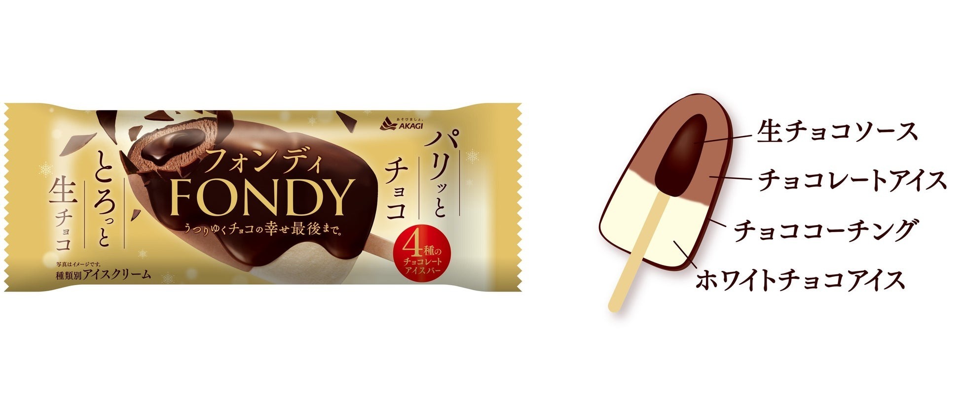 「パリッとチョコ」と「とろっと生チョコ」が至福！早くも発売5年目を迎える、チョコづくしの秋冬向けチョコレートアイスクリーム！今年は4種のチョコが味わえる！「フォンディ」