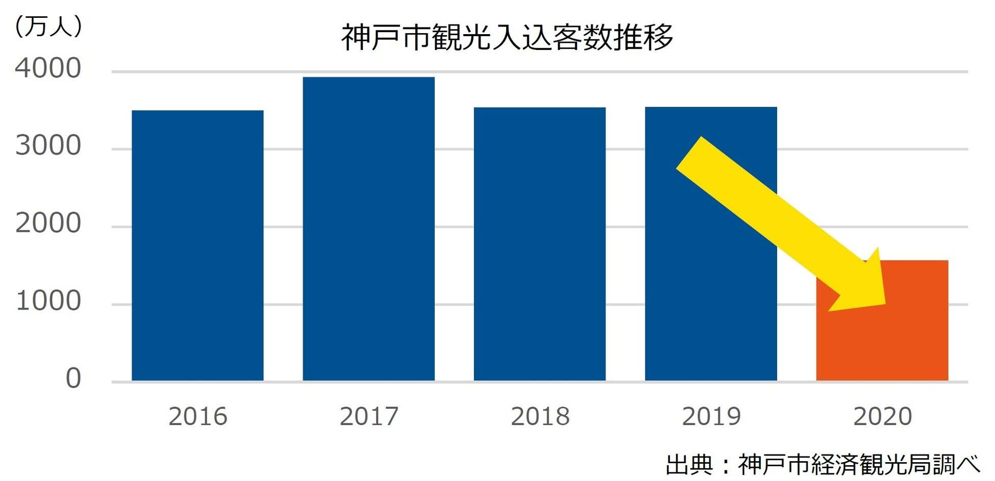 連日行列ができる有名店こだわりの人気メニューが楽しめる袋めんが誕生「健民ダイニングピリ辛汁ビーフン」