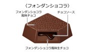 とろけるチョコソース×生チョコの新商品「チロルチョコ〈フォンダンショコラ〉」を2/5～全国で発売！