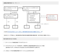 新型コロナワクチン接種証明書アプリ、App Store/Google Playで公開