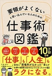 人はなぜ先送りをするの?行動力が阻害される理由