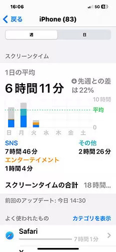 iPhoneのアプリって何個インストール？ それ本当に全部いるの？