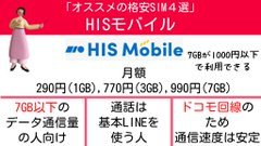 格安SIMの種類が多すぎて悩んだら… オススメ4社を比較してみた！