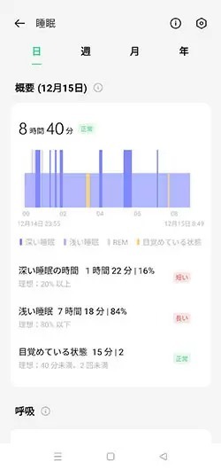 一年の計は“睡眠”にあり！　「OPPO Watch Free」なら1万円以下で高精度の健康管理を実現