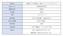 チルドカップ飲料「珈琲所コメダ珈琲店　飲むコーヒーソフトクリーム」発売のお知らせ