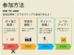 “ポイ捨て図鑑プロジェクト” 大阪市全域で展開決定！