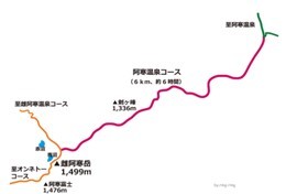 初めての雌阿寒岳の登山を徹底ガイド！初心者でも楽しめるコースをご紹介！