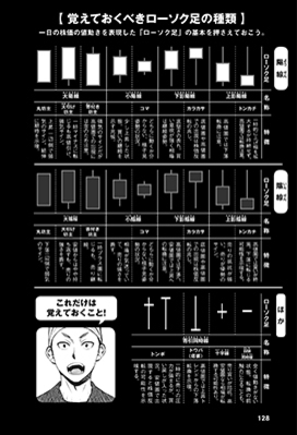 投資って何から始めるの？異色の投資家兼個人事業主による「お金に愛される 真・投資術」発売