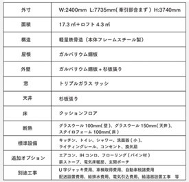 夢のセカンドハウス！寒冷地に特化したタイニーハウスが登場